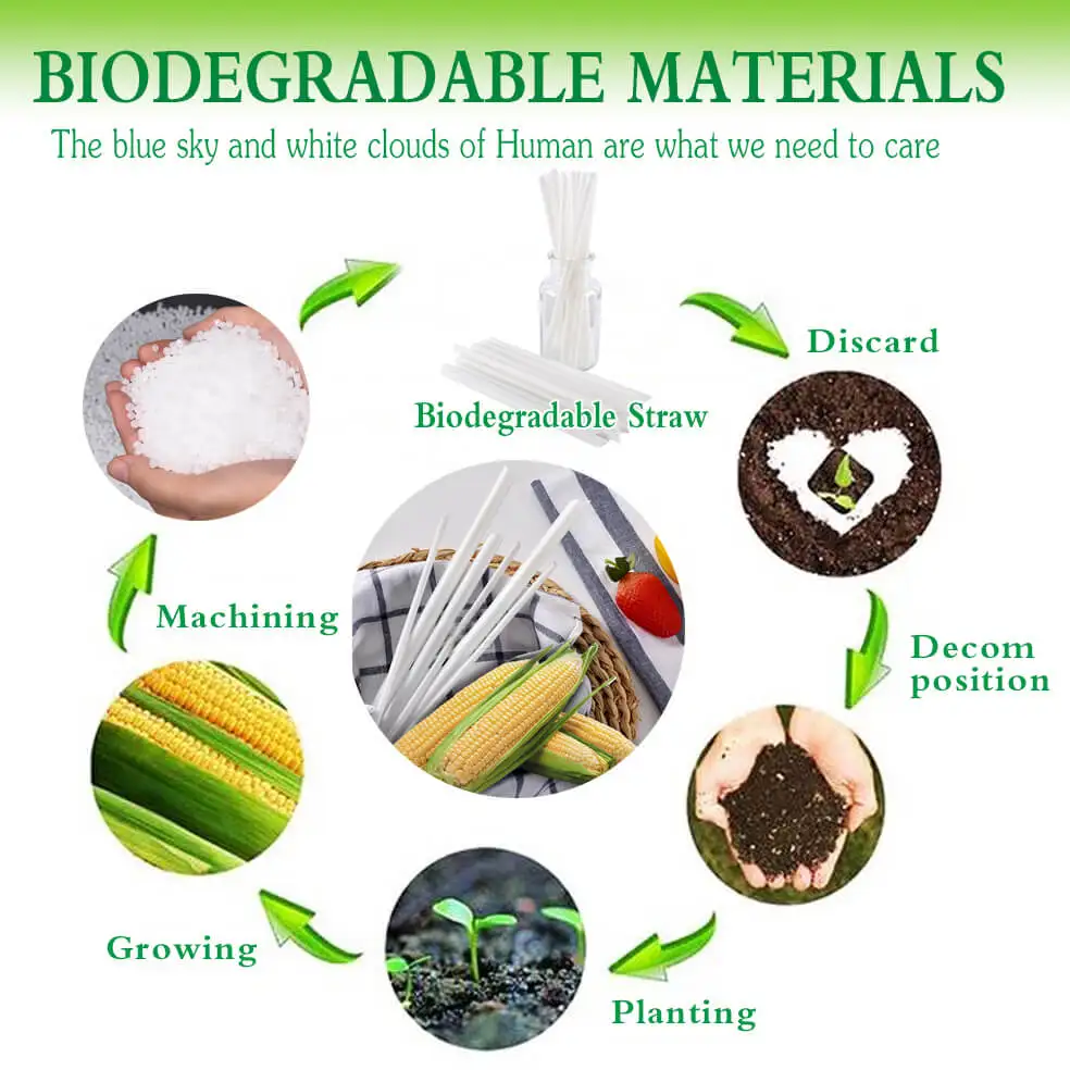 Cannucce pieghevoli in plastica di forma personalizzata compostabili biodegradabili